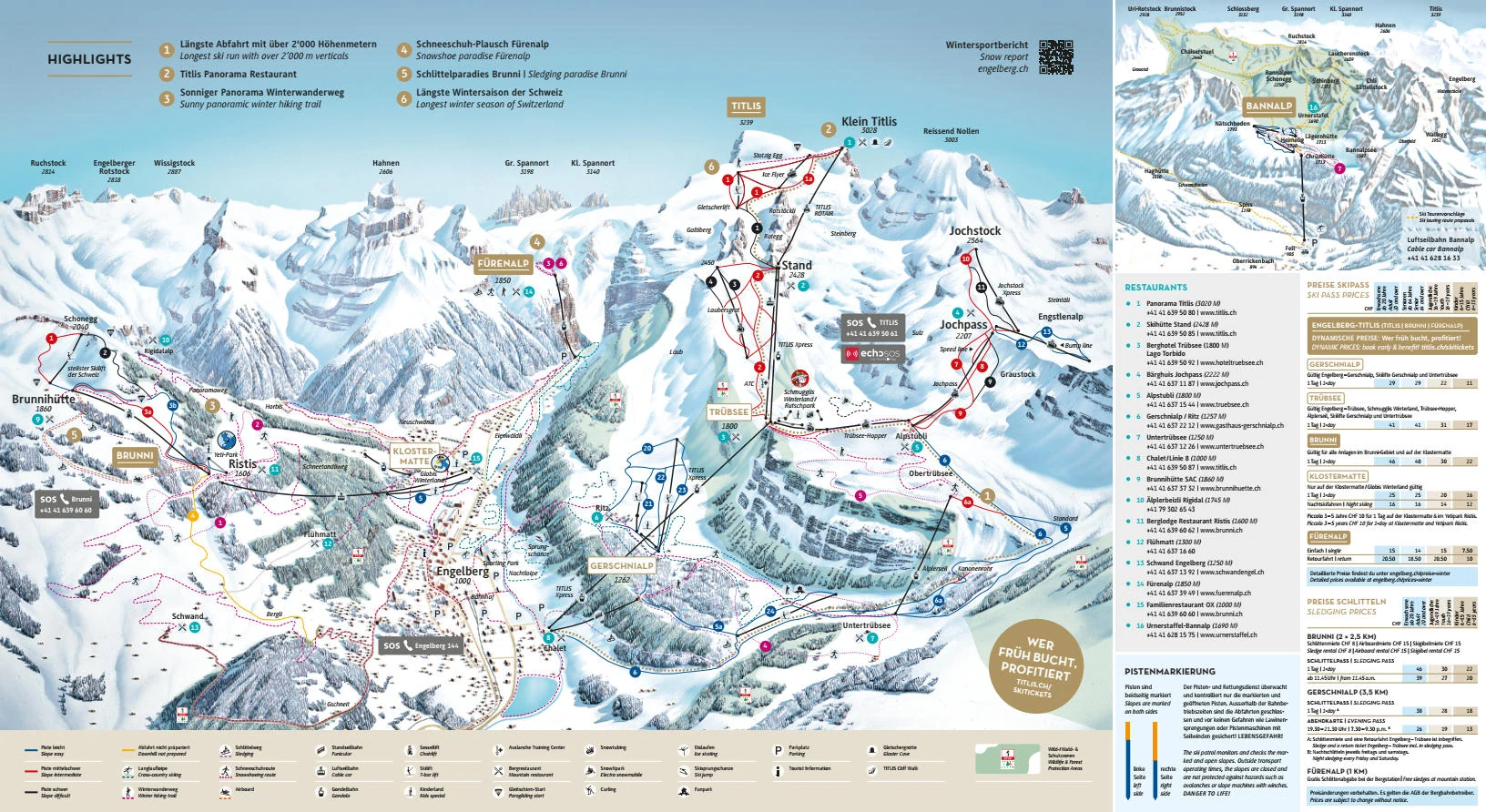 Pistkarta över Engelberg, pister, liftar och nedfarter
