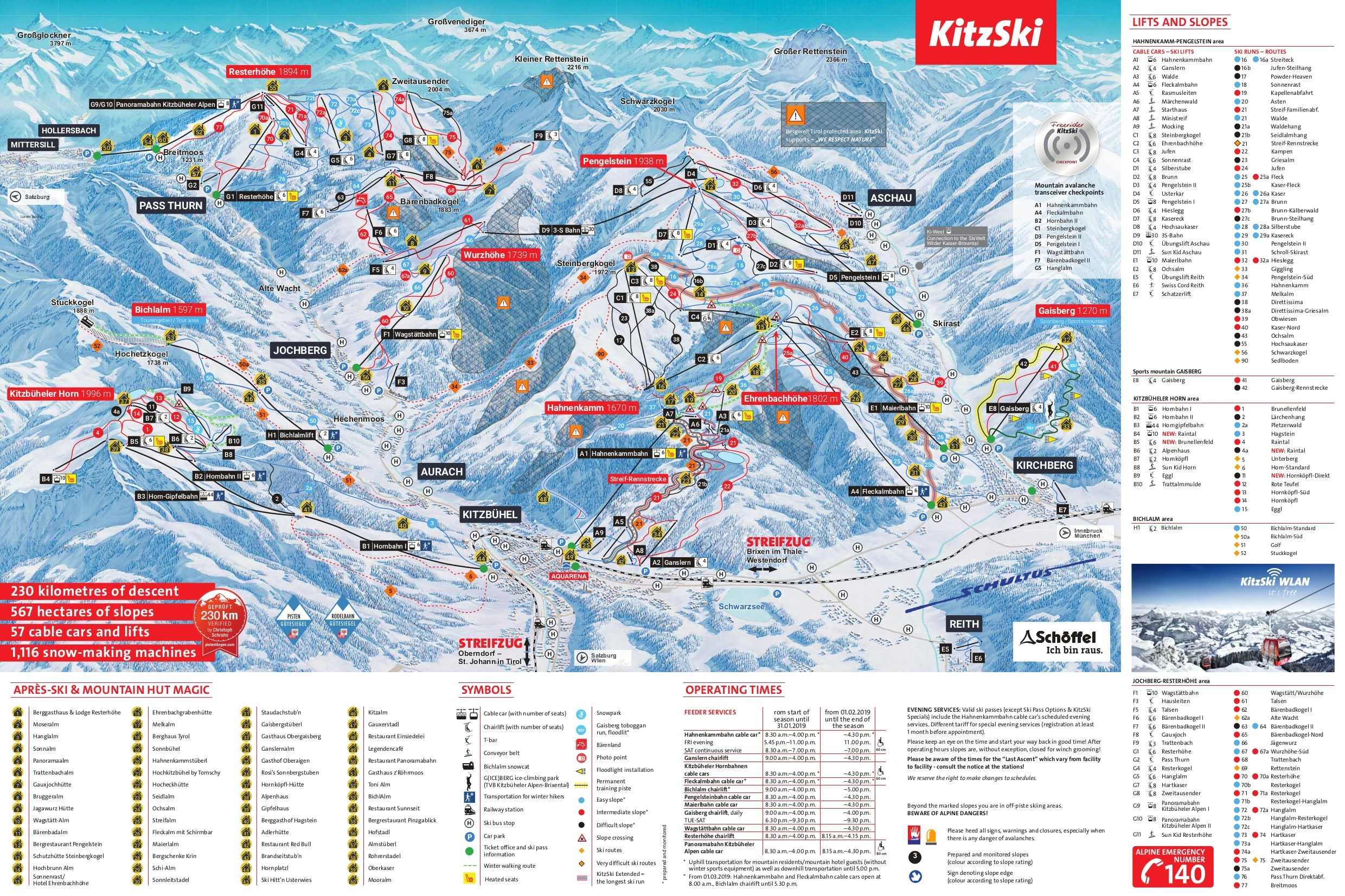 Pistkarta över Kirchberg, pister, liftar och nedfarter