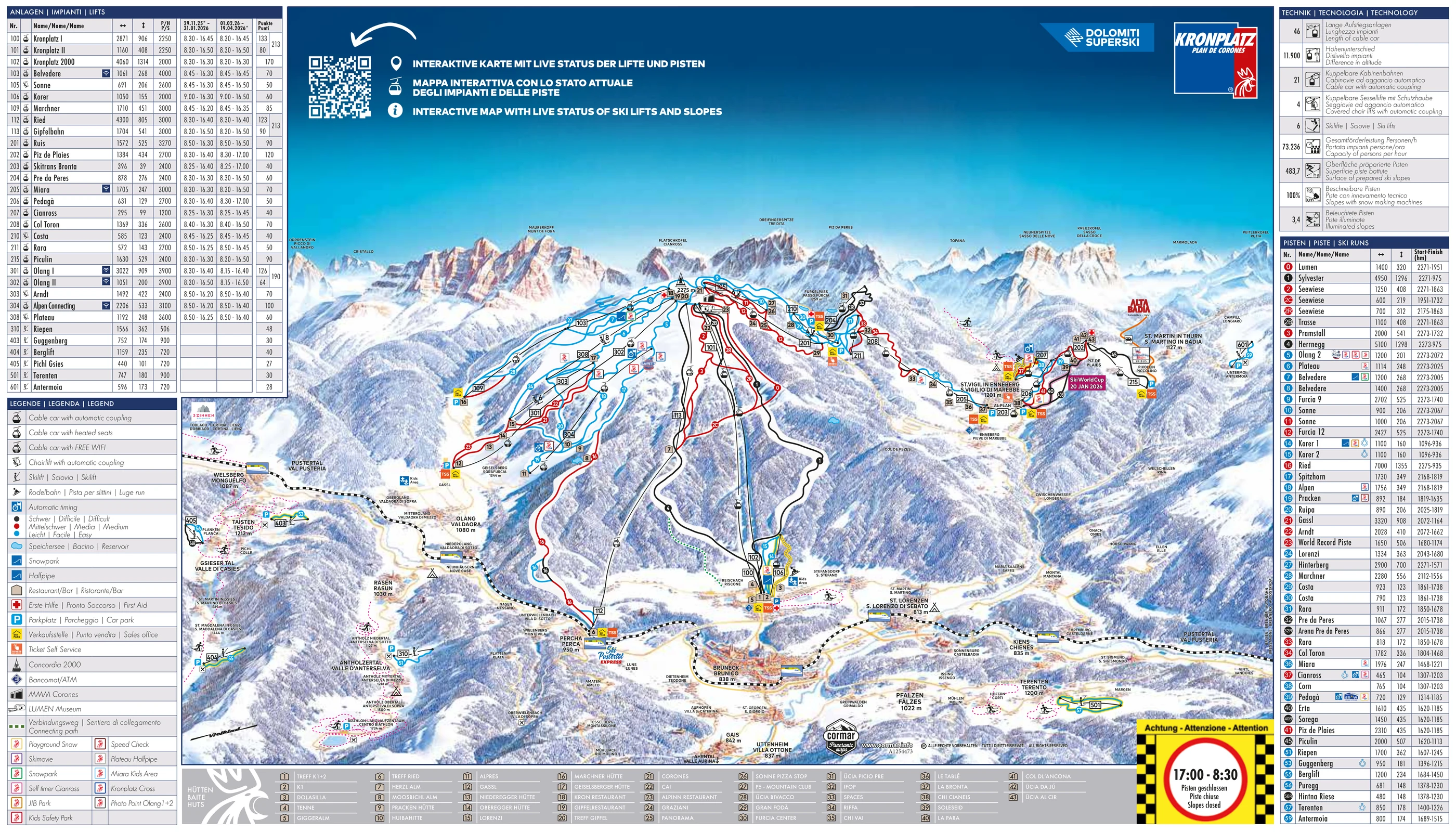 Pistkarta över Kronplatz, pister, liftar och nedfarter