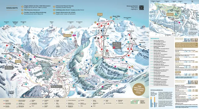 Pistkarta Engelberg