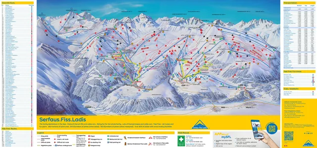 Pistkarta Serfaus-Fiss-Ladis