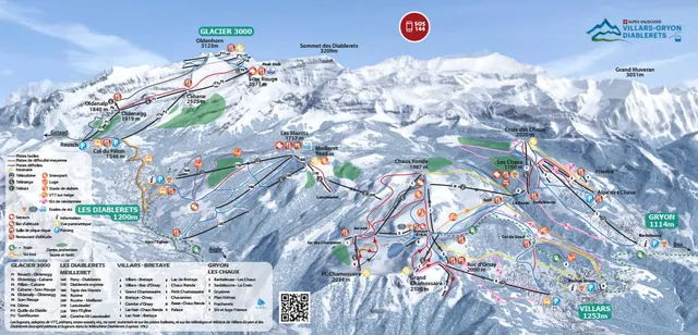 Pistkarta Villars-Gryon